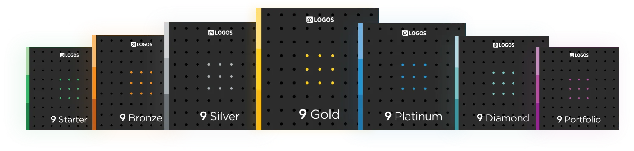 Logos alle Pakete Bibelberater